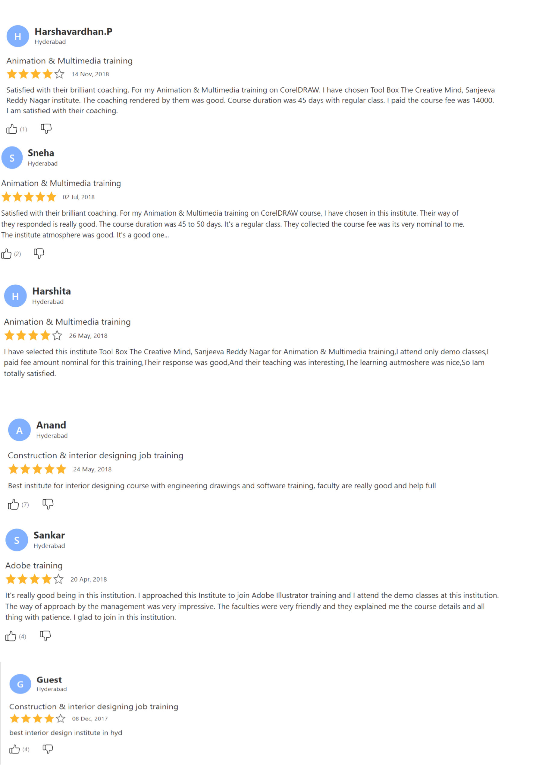 sulekha reviews